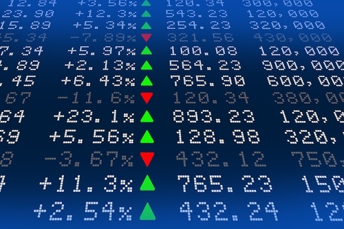 What Is An Exchange Order Book 